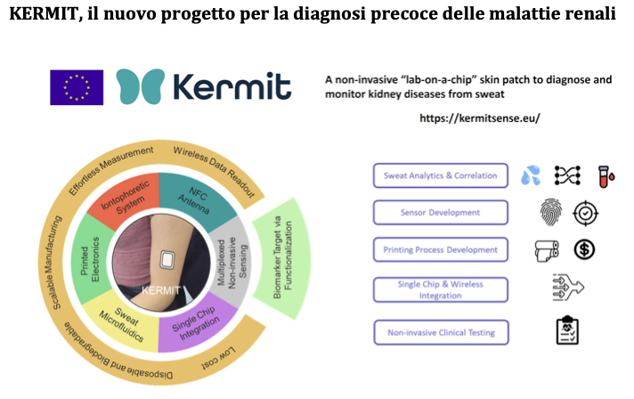 Schermata 2023 10 23 alle 12.50.21